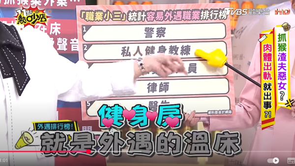 ▲▼11點熱吵店。（圖／翻攝自YouTube／11點熱吵店）