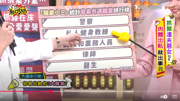 ▲▼11點熱吵店。（圖／翻攝自YouTube／11點熱吵店）