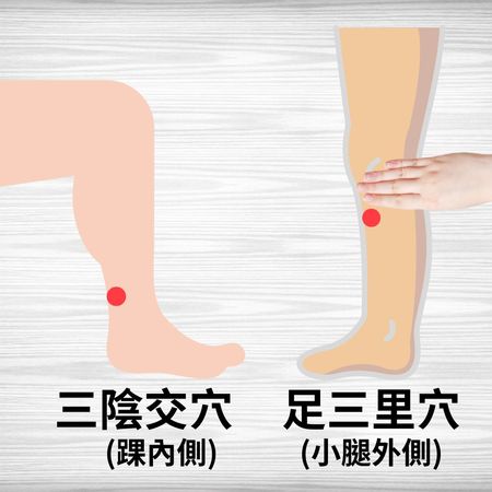 ▲▼癌症術後失眠難耐，醫師建議患者可多按摩穴位改善睡眠狀況。（圖／台南市立醫院提供）