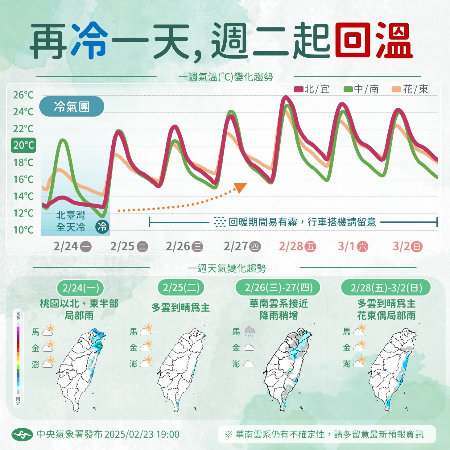 ▲▼             。（圖／中央氣象署）