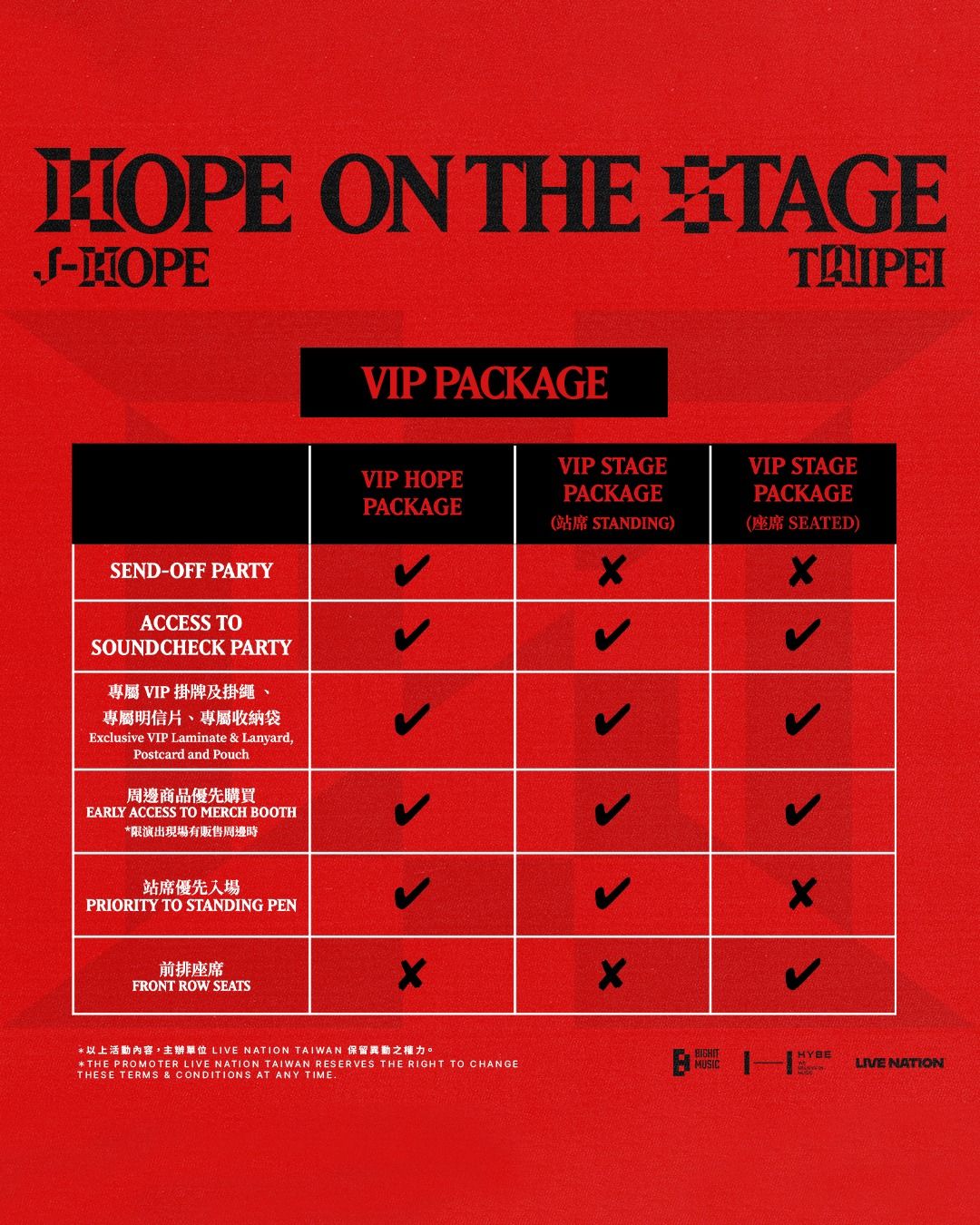 ▲▼防彈j-hope 5月登台唱2天　「票價近萬元」這些人可先買。（圖／翻攝自Live Nation Taiwan臉書）