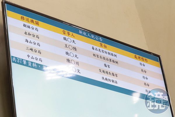 【獨家】【乖乖數饅頭】閃兵未遂等入伍　王大陸遭女外科切割