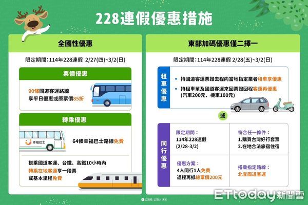 ▲蘇花路廊228連假行車攻略。（圖／公路局提供，下同）