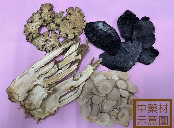 ▲中藥選購有門道