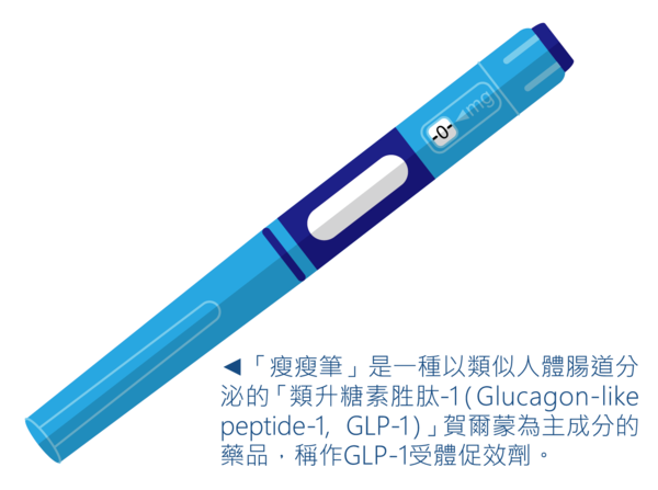 ▲▼             。（圖／翻攝自衛生福利部食品藥物管理署）