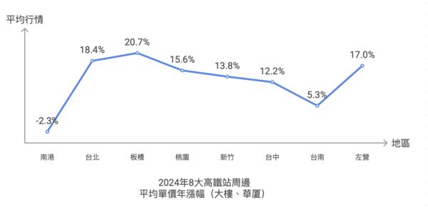 ▲▼             。（圖／記者項瀚攝）