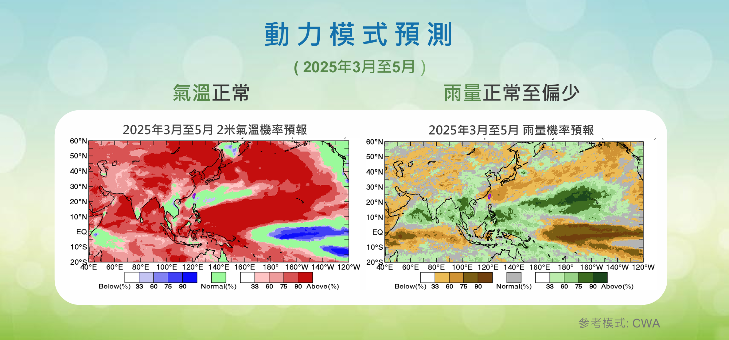 ▲▼春季氣溫和雨量展望。（圖／氣象署提供）