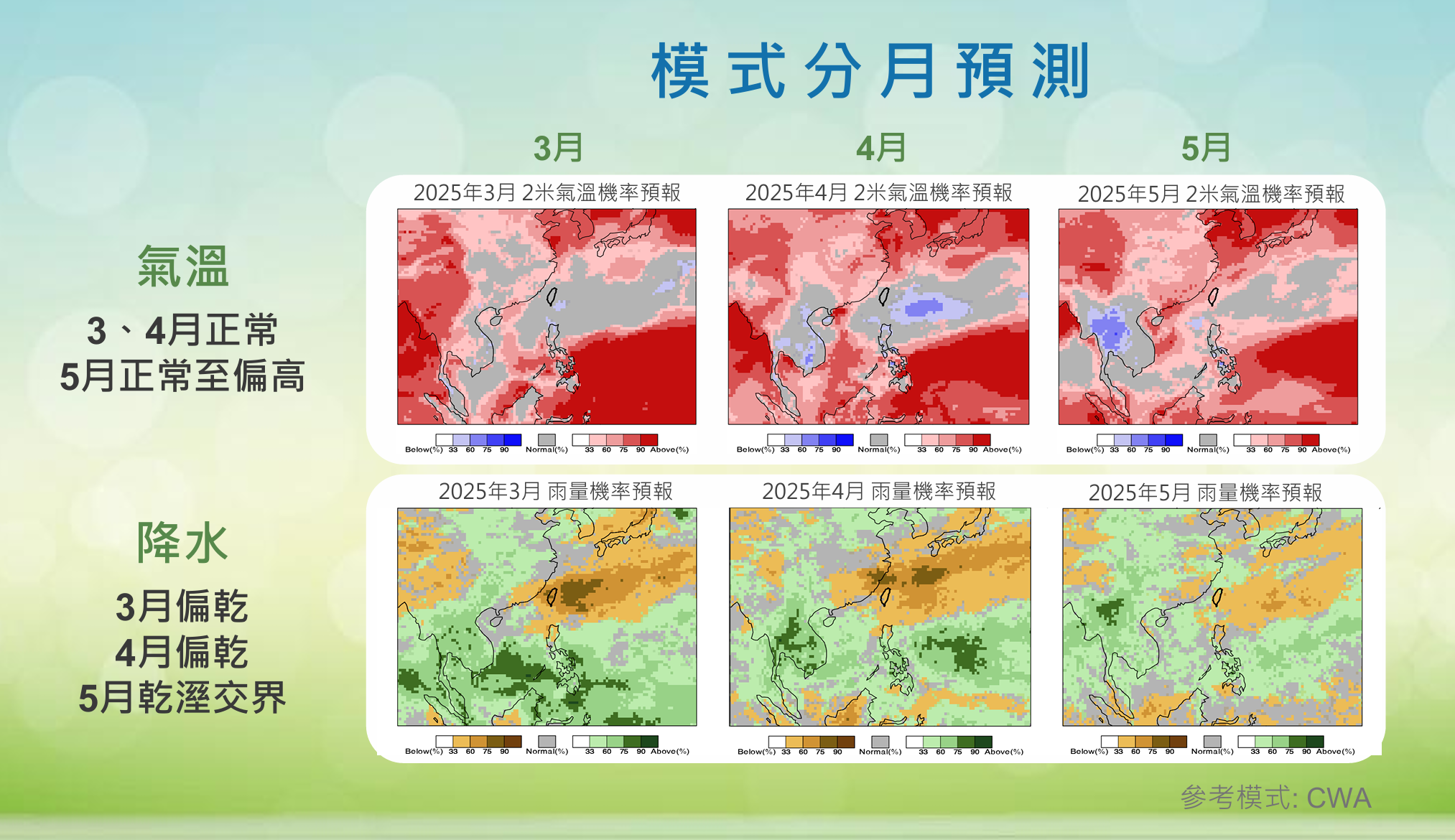 ▲▼春季氣溫和雨量展望。（圖／氣象署提供）