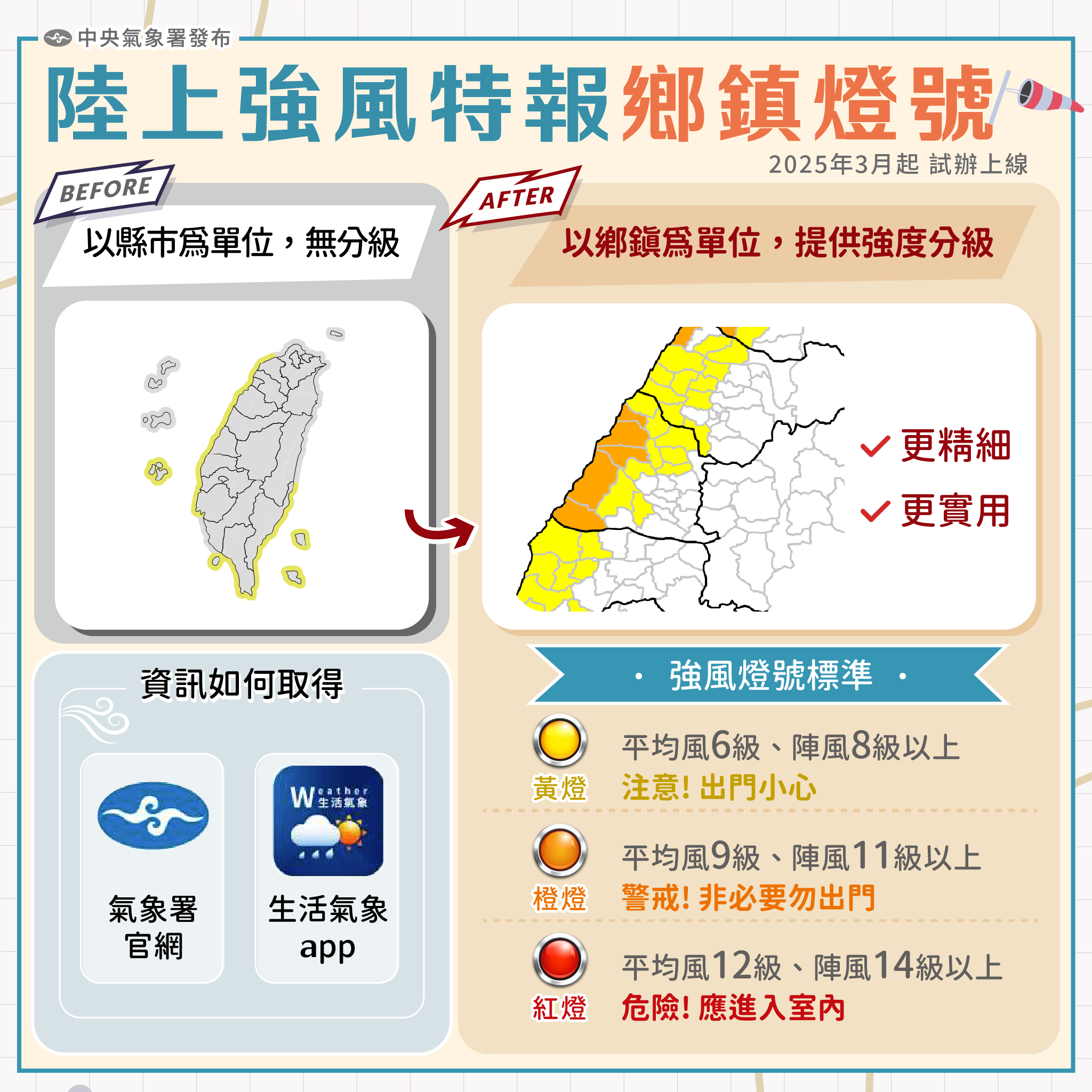 ▲▼陸上強風特報鄉鎮燈號。（圖／氣象署提供）