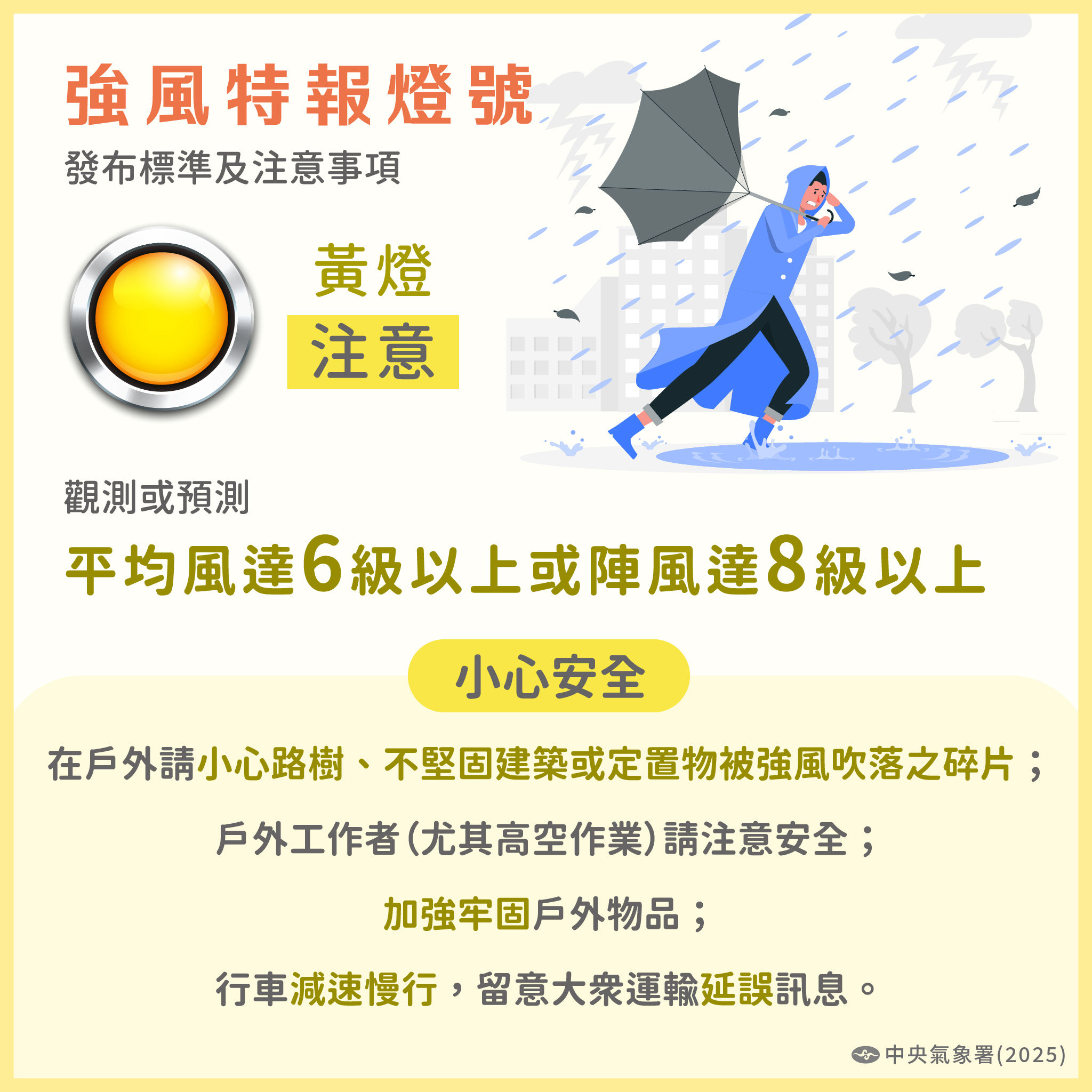 ▲▼陸上強風特報鄉鎮燈號。（圖／氣象署提供）