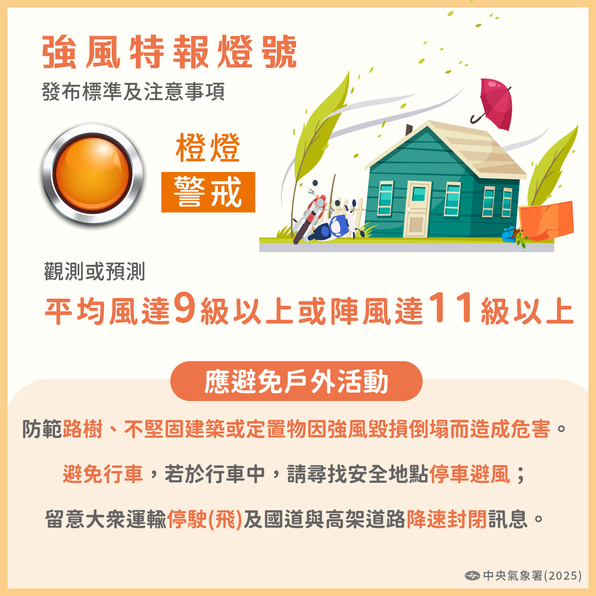 ▲▼陸上強風特報鄉鎮燈號。（圖／氣象署提供）