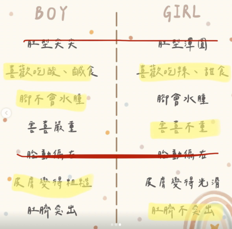 ▲▼劉雨柔。（圖／翻攝自Instagram／lyvonne0526）