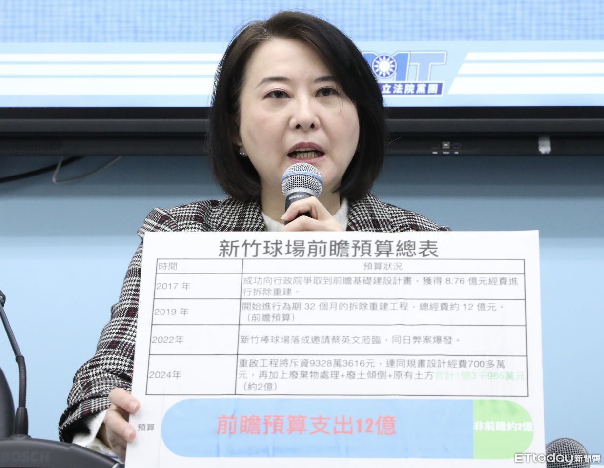 NCC原稱停徵750元急轉喊「緩徵1年」 國民黨團轟：土匪政府 | ETtoday政治新聞 | ETtoday新聞雲