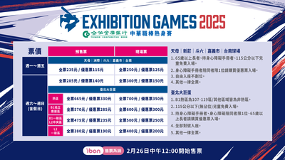 2025中職熱身賽預售票今午12點ibon開賣！增假日主題應援日