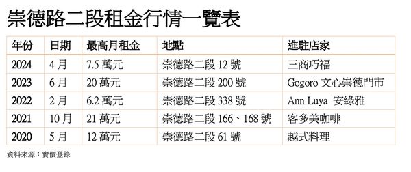 ▲▼             。（圖／記者陳筱惠攝）