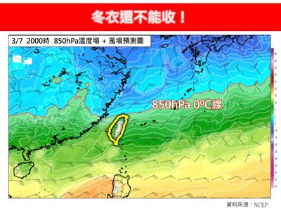 冬衣還不能收！下週「強烈未滿」冷氣團　1原因體感再降2度