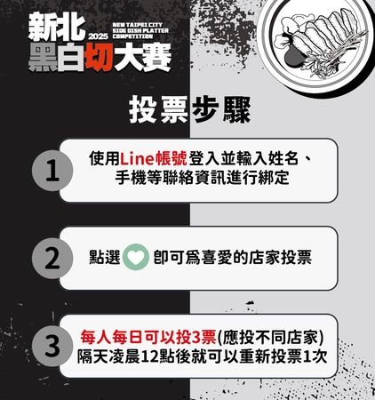 「2025新北黑白切大賽」 網路票選白熱化（圖／新北市政府經濟發展局提供）