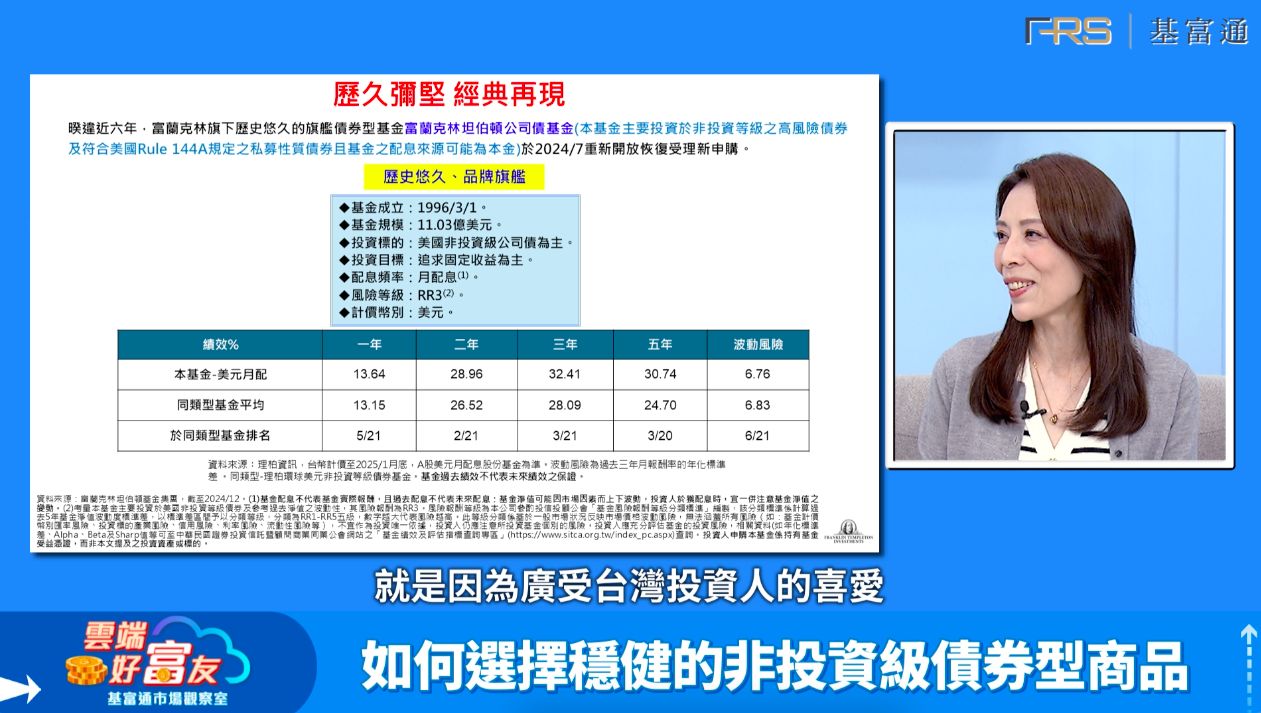 ▲▼雲端好富友,股票,AI,科技,債券,川普,匯率,股市,基金,基富通,富蘭克林公司債基金。（圖／擷取自《雲端好富友》影片）