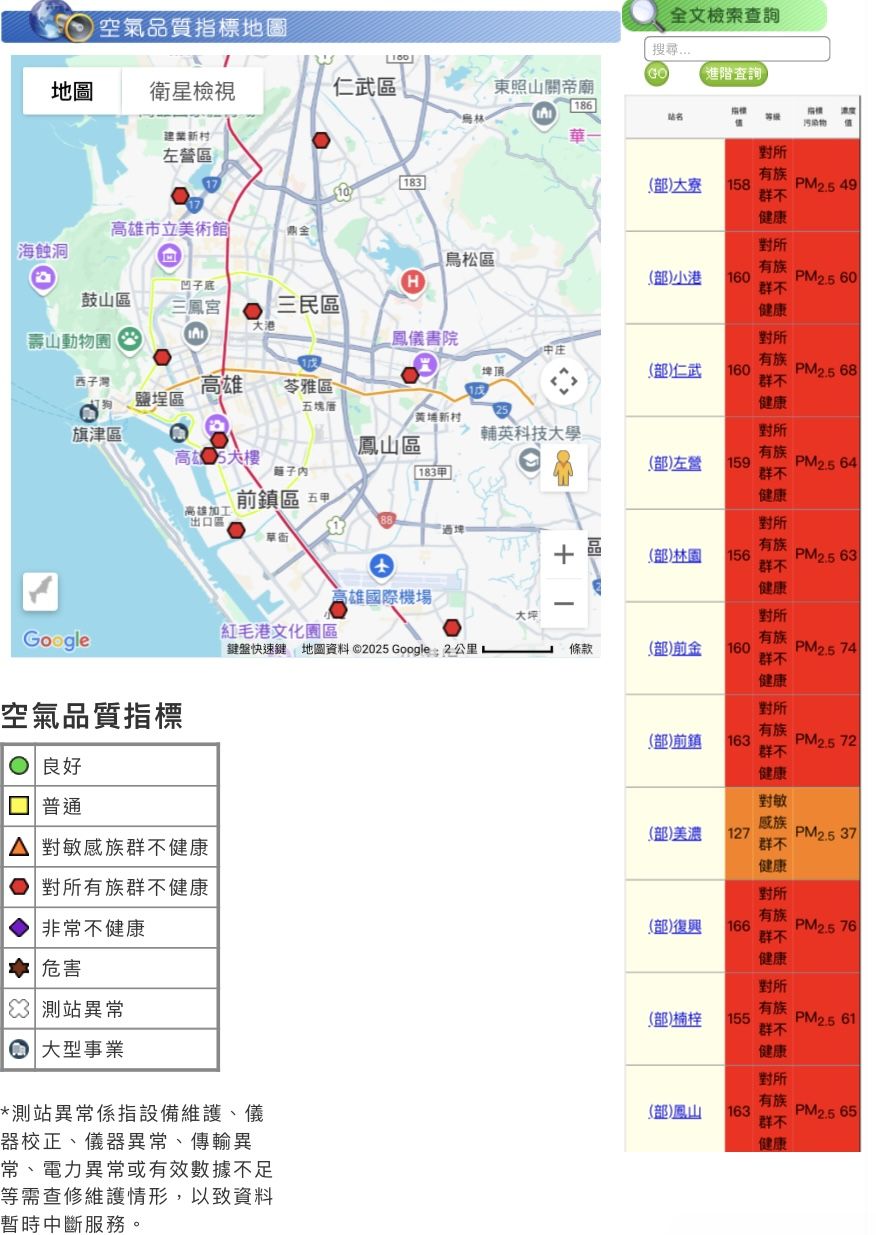 ▲▼高雄一片白茫茫！10區空品亮「紅色警示」　環保局啟動應變措施。（圖／記者賴文萱翻攝）