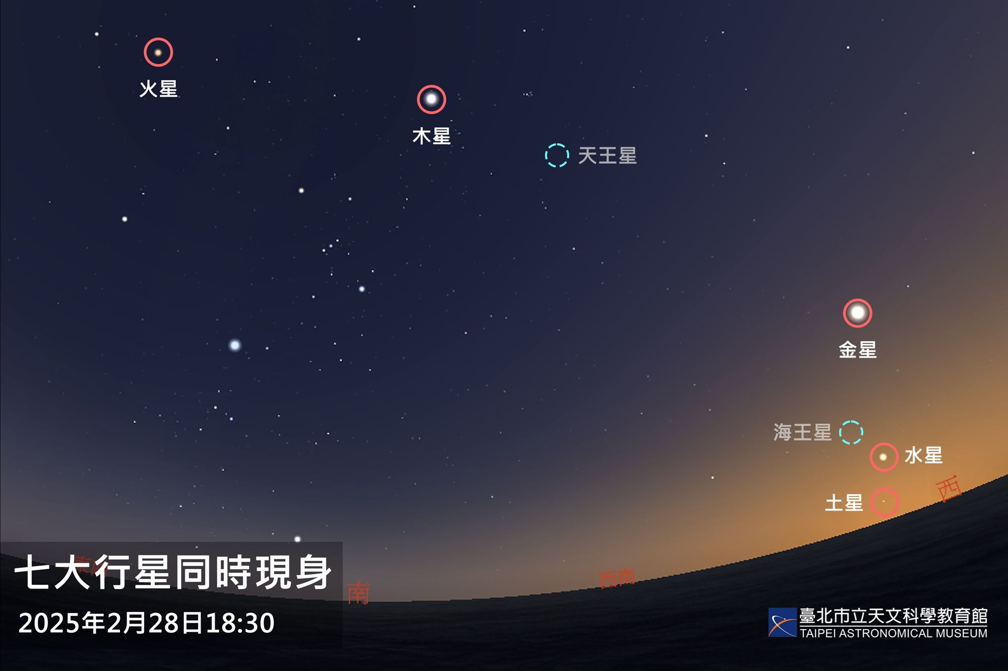 ▲▼今晚七大行星並列夜空，天文館解釋，這不是異象，也不會有影響。（圖／台北天文館提供）