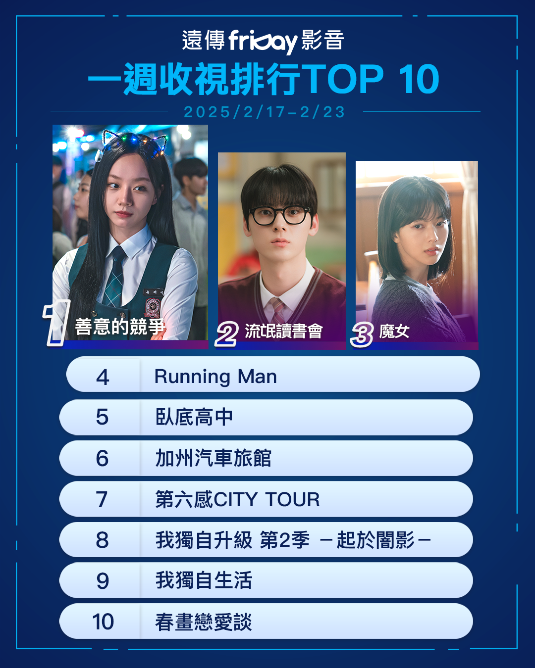 ▲▼friDay影音收視週榜（2/17-2/23）。（圖／friDay影音提供）