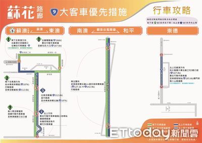 首波車潮預計清晨5時湧現　蘇花路廊228連假首日路況曝