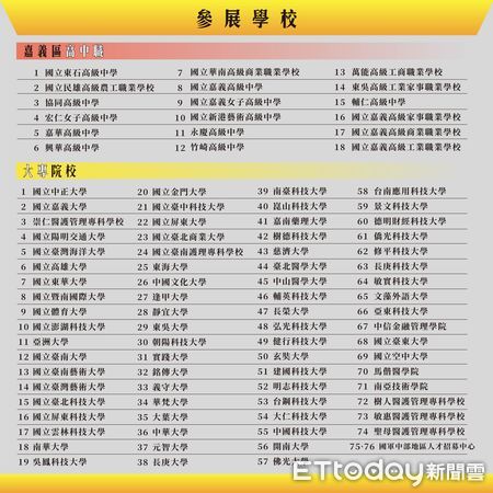 ▲▼   AI人才培育大熱門　嘉市教育博覽會3/8盛大登場  。（圖／嘉義市政府提供）