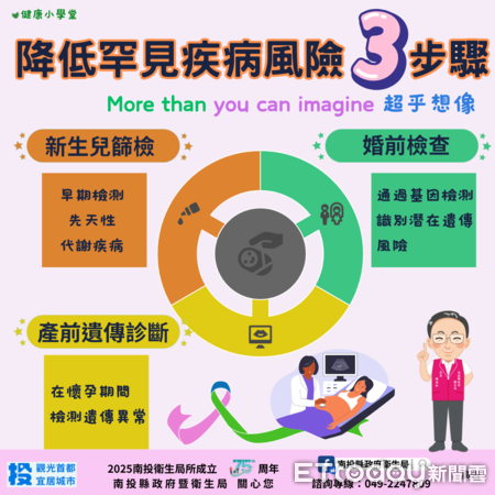 ▲2月28日除為和平紀念日，亦為國際罕見疾病日。（圖／南投縣政府提供）