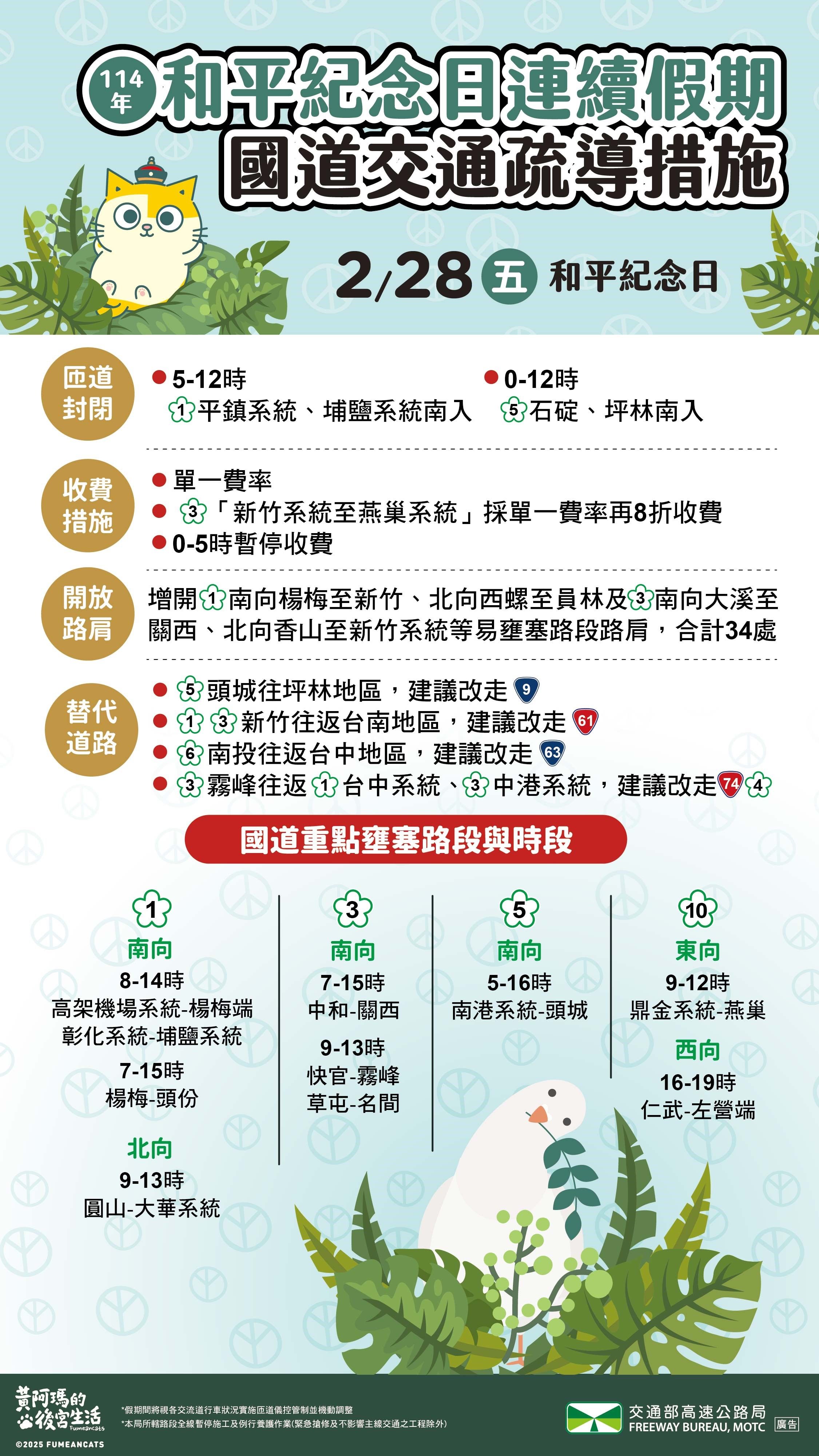 ▲▼228連假首日國道疏運措施。（圖／高公局提供）