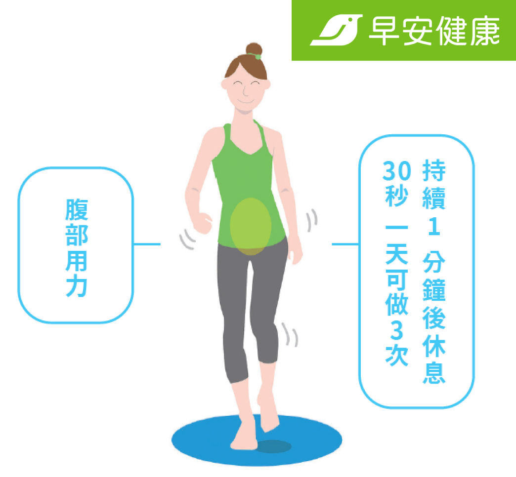 ▲▼62歲名醫有28歲年輕血管！不刻意運動5秘訣，血管回春消滅鮪魚肚。（圖／早安健康授權提供）