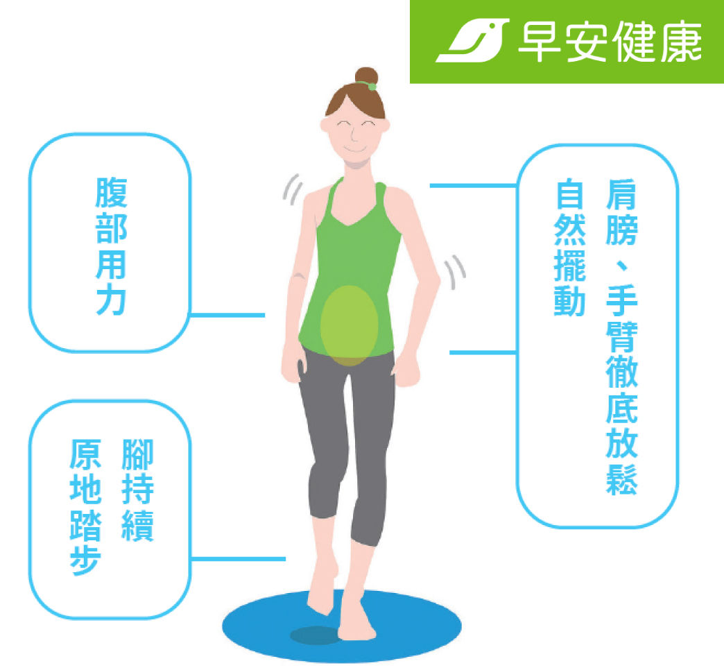 ▲▼62歲名醫有28歲年輕血管！不刻意運動5秘訣，血管回春消滅鮪魚肚。（圖／早安健康授權提供）