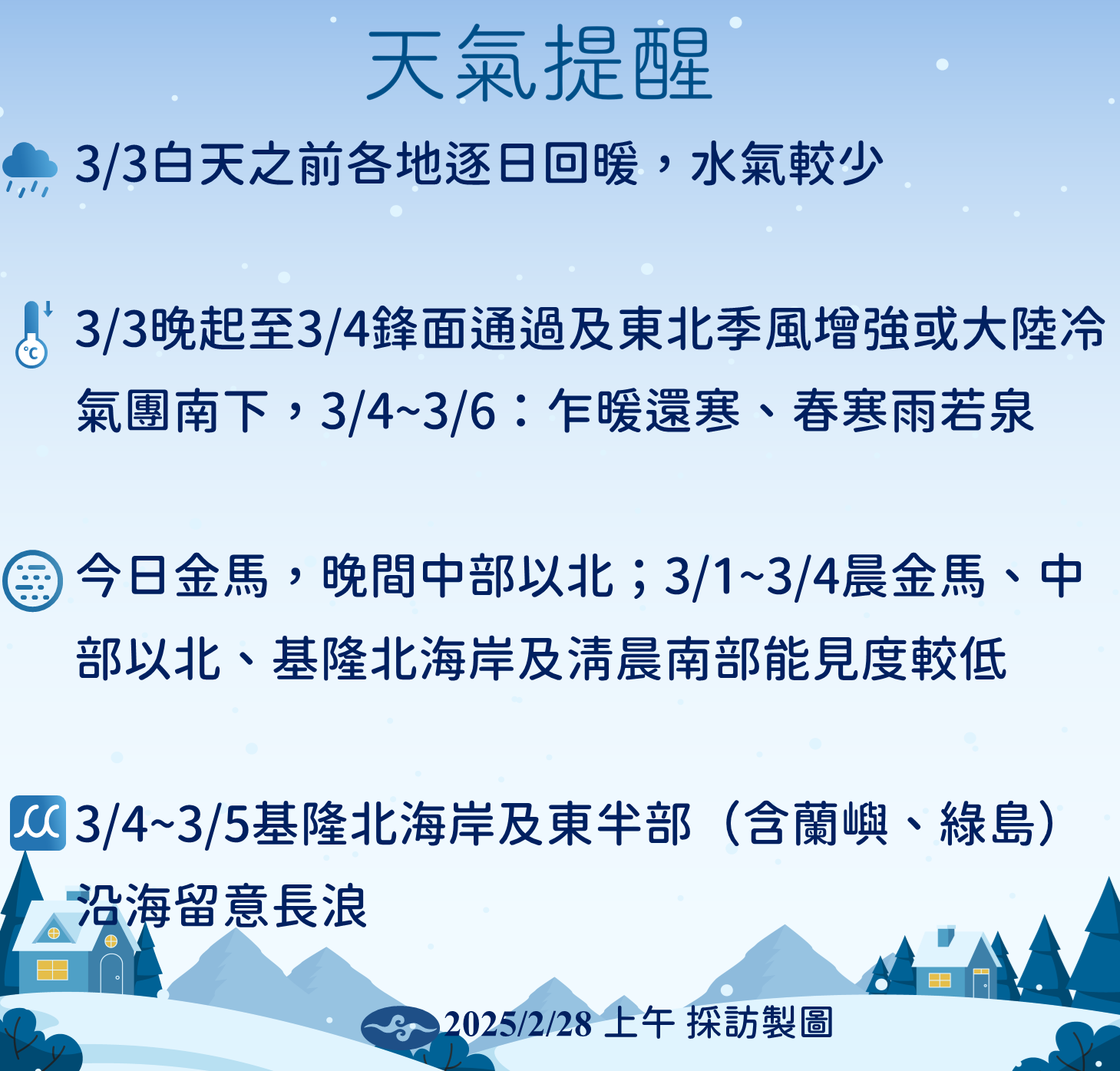 ▲▼天氣趨勢。（圖／氣象署提供）