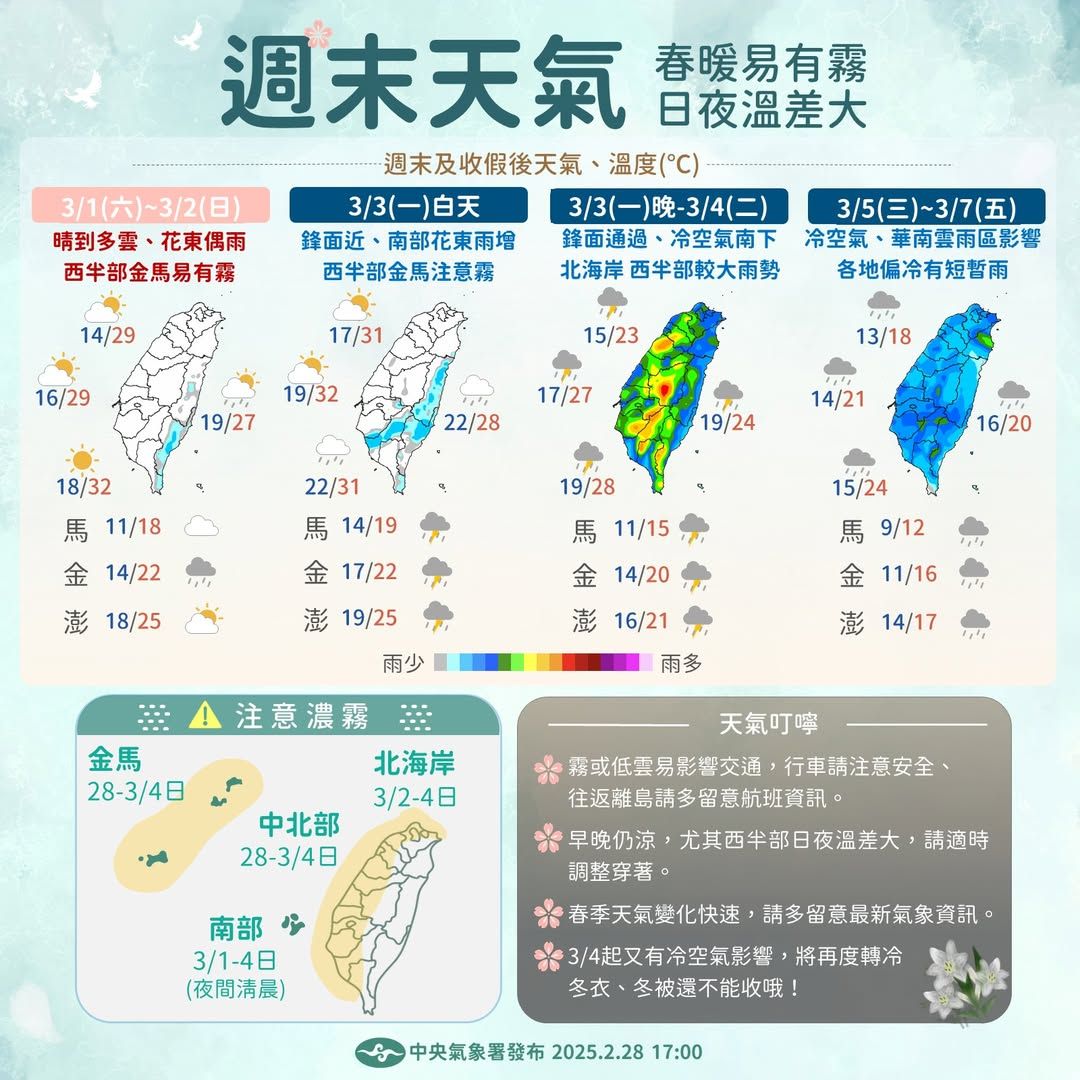 ▲▼週末天氣。（圖／翻攝中央氣象署）