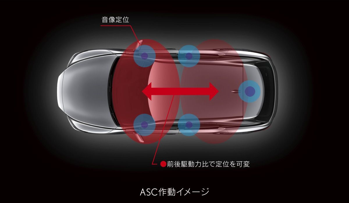 ▲日規新年式LEXUS RX上市，配備、隔音、操控升級！（圖／翻攝自LEXUS）