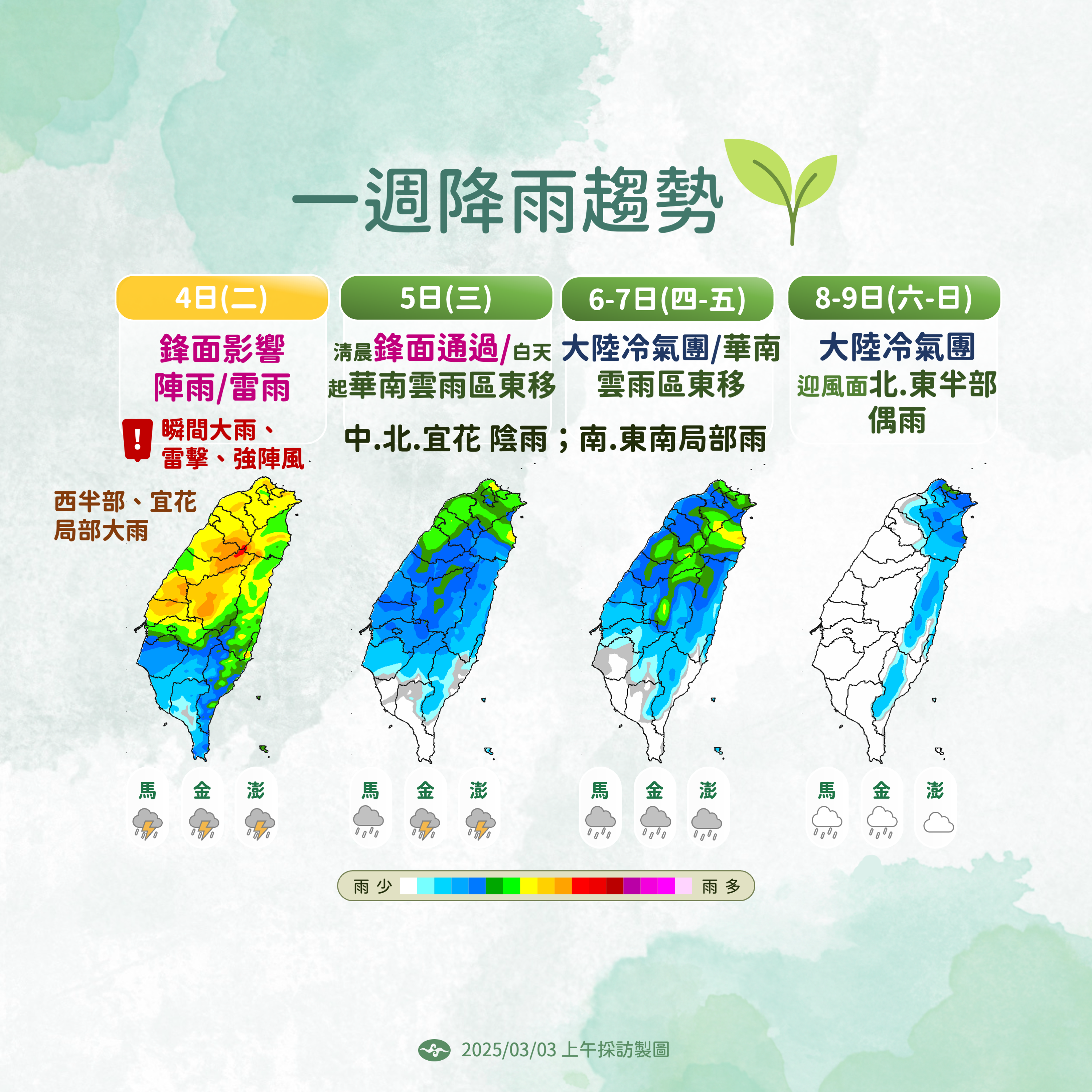 ▲▼天氣趨勢。（圖／氣象署提供）