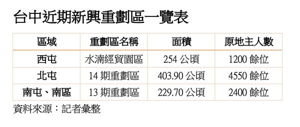 ▲▼             。（圖／記者陳筱惠攝）