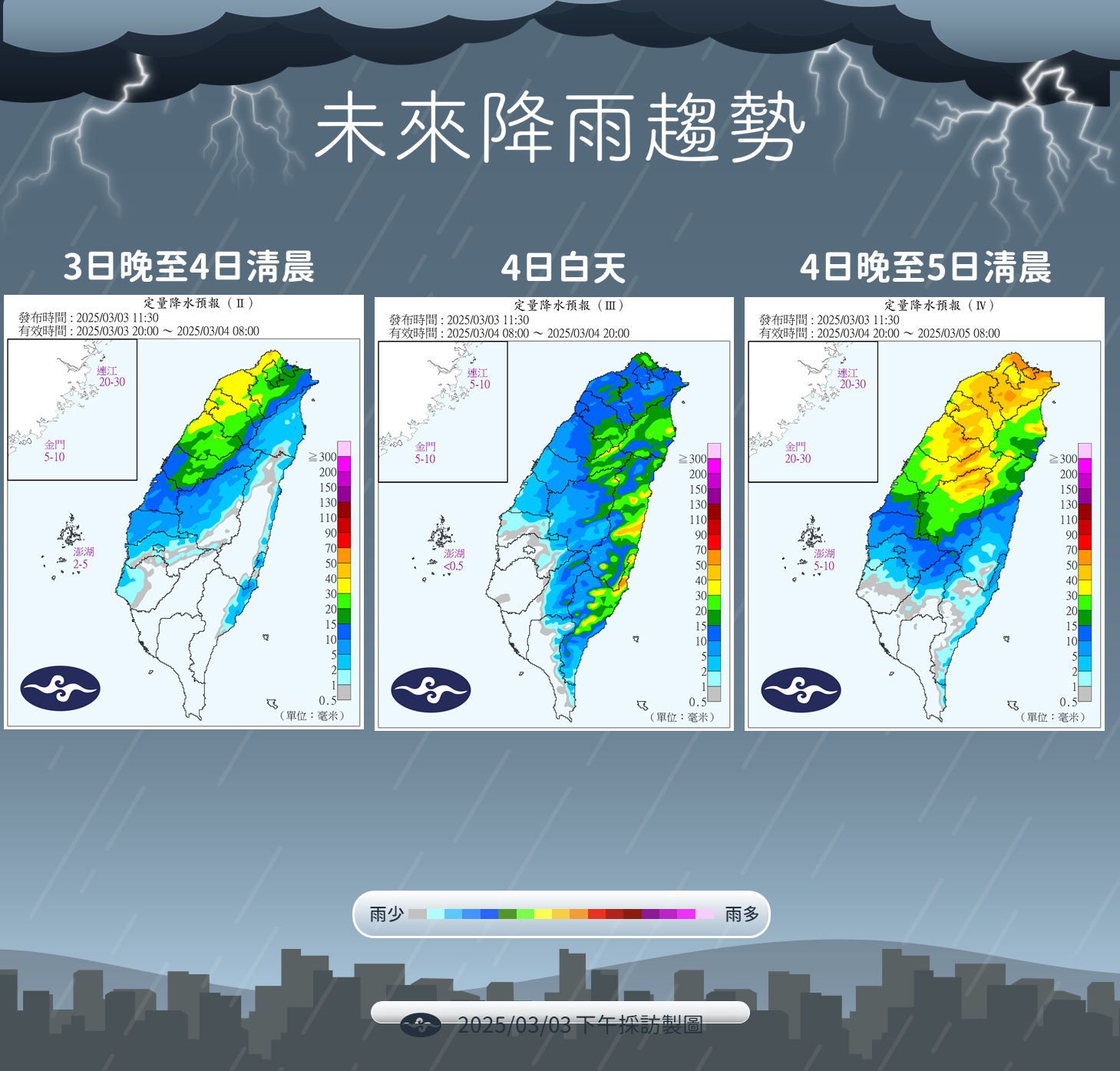 ▲▼天氣趨勢。（圖／氣象署提供）