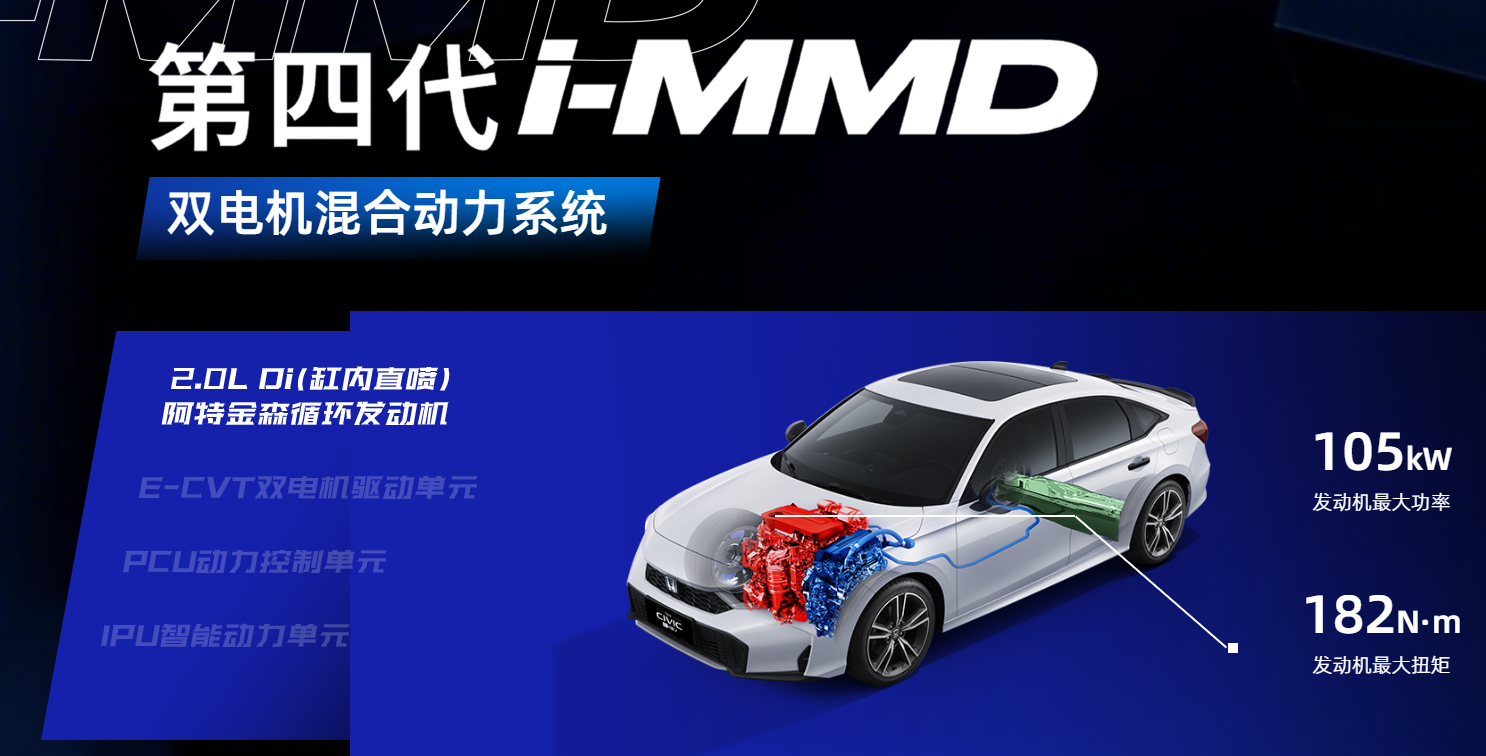 ▲大陸小改款11代HONDA喜美Civic雙動力上市！（圖／翻攝自HONDA）