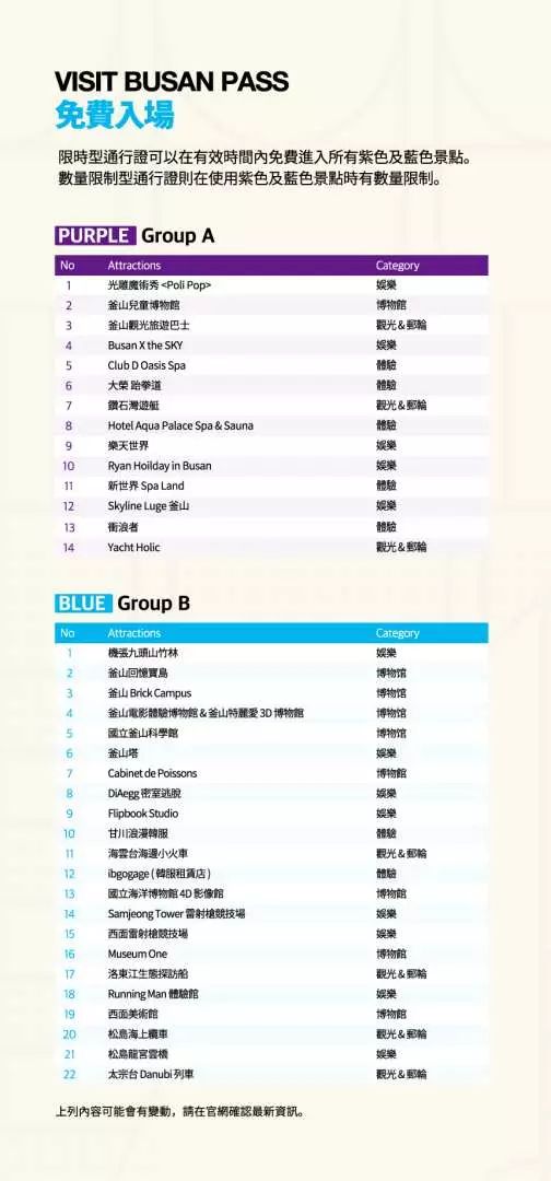 ▲▼釜山通行證｜免費景點 48 小時實玩攻略。（圖／部落客混血珊莎的奇幻旅程授權提供）