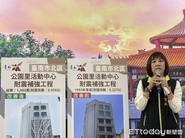 ▲台南北區公園里活動中心4日舉行耐震補強工程完工典禮，市長黃偉哲到場主持，盼提供市民更安全活動環境。（圖／記者林東良翻攝，下同）