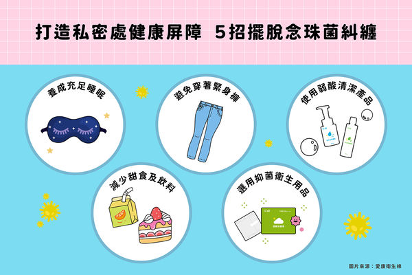 ▲▼專家教你「5個日常步驟」提升防護力             。（圖／品牌提供）
