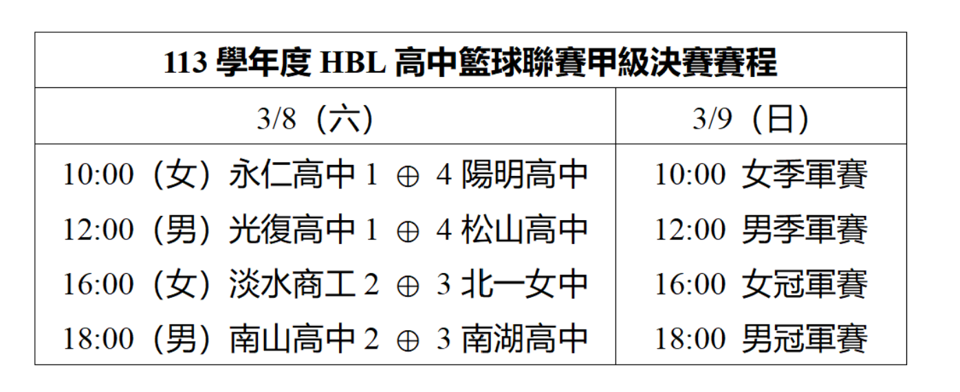 ▲▼HBL決賽賽程。（圖／體育署提供）
