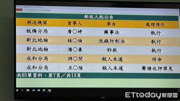 ▲▼王大陸慘了！教唆富二代凶殘狠扁運將遭聲押。（圖／記者陳以昇攝）