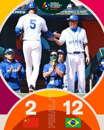 ▲▼經典賽資格賽巴西扣倒中國。（圖／截自WBC官方社群）