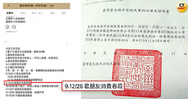 員工再指老闆因與隔壁店家關係不好，放話員工只要前往隔壁店家消費就「開除」，就連員工朋友前往消費事後被得知後也遭到扣績效，如今判決確定卻被老闆拒絕給付應給之薪資。（圖／民眾提供）