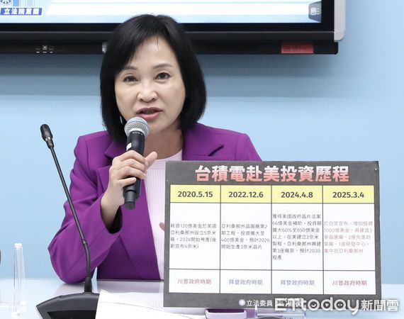 ▲▼國民黨團召開 台積電變美積電  國安拉警報 記者會王鴻薇 柯志恩 葛如鈞。（圖／記者屠惠剛攝）