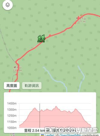 ▲▼登山突遭鼬獾攻擊畫面曝！男山友被咬住不放　網驚：這隻有狂犬病。（圖／民眾張小姐授權提供）