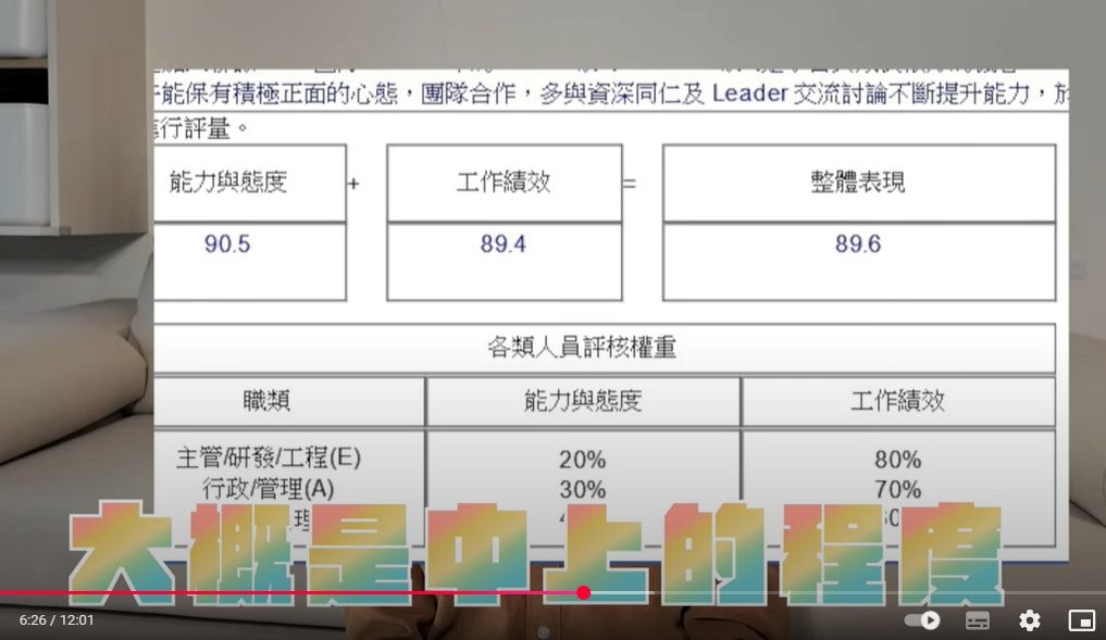 ▲▼             。（圖／Lester 萊斯特授權引用）