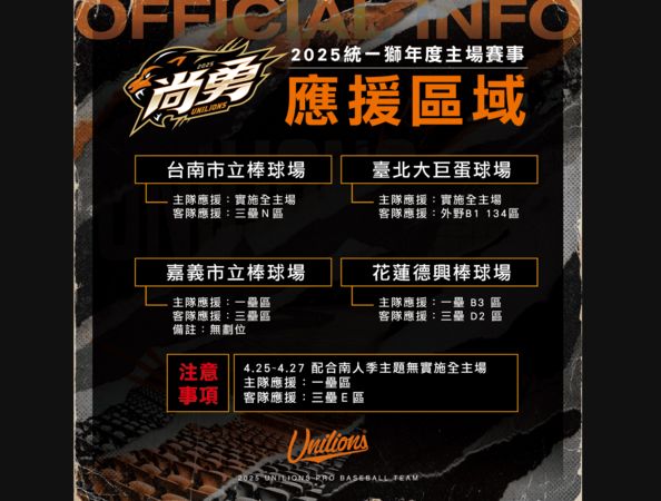 ▲▼ 統一獅台南主場外野週六、週日賽事推出「外野酷炫席」，2025年上半季推出七大主題日，3/6台南年度季票優先購票。（圖／統一獅提供）