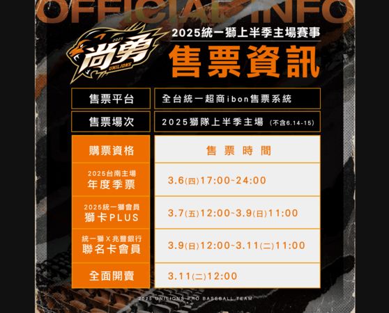 ▲▼ 統一獅台南主場外野週六、週日賽事推出「外野酷炫席」，2025年上半季推出七大主題日，3/6台南年度季票優先購票。（圖／統一獅提供）